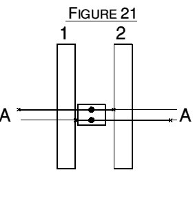 fig 21